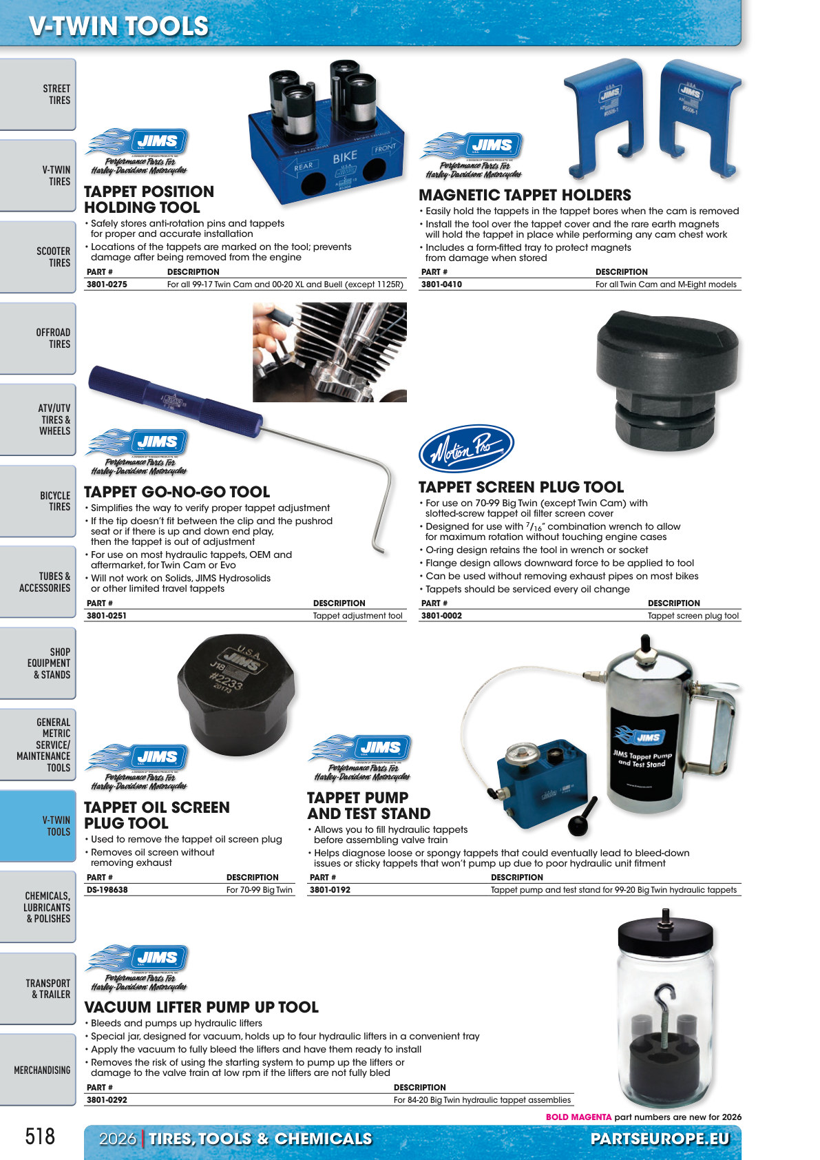 Workshop catalogue page 518
