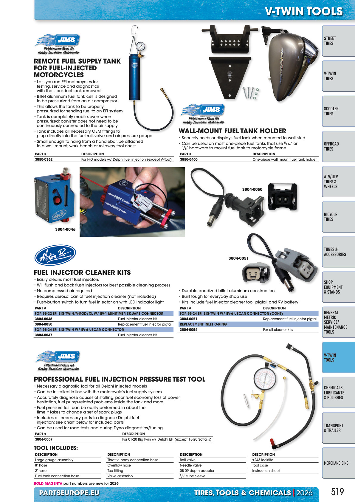 Workshop catalogue page 519