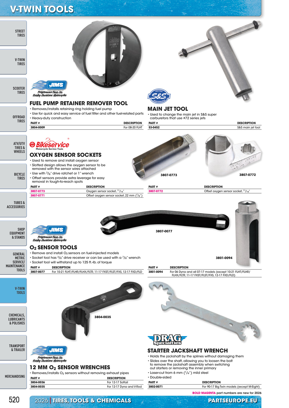 Workshop catalogue page 520