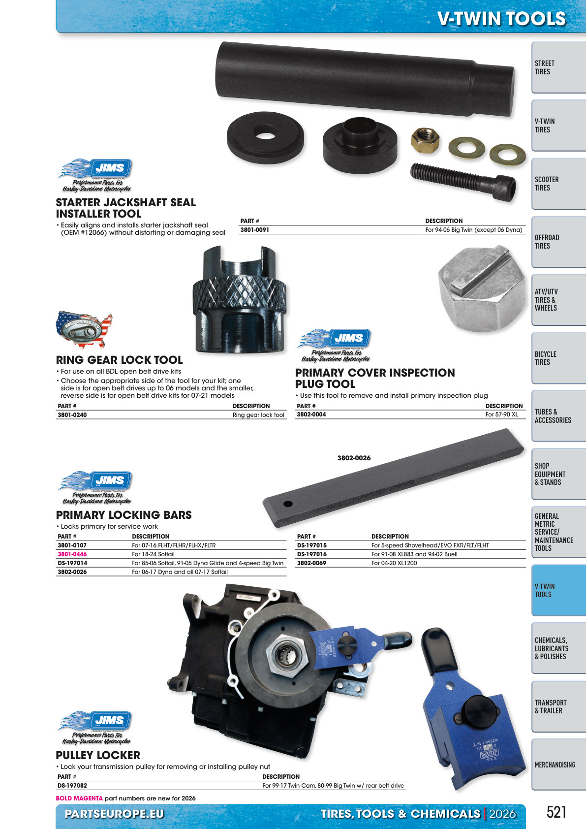 Workshop catalogue page 521