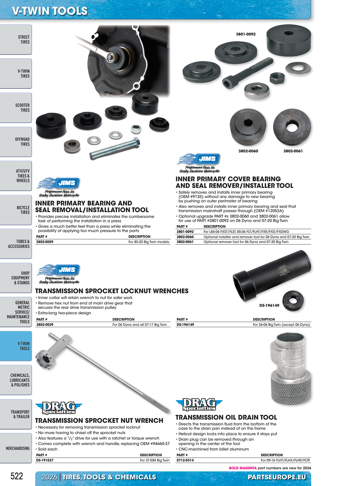 Workshop catalogue page 522