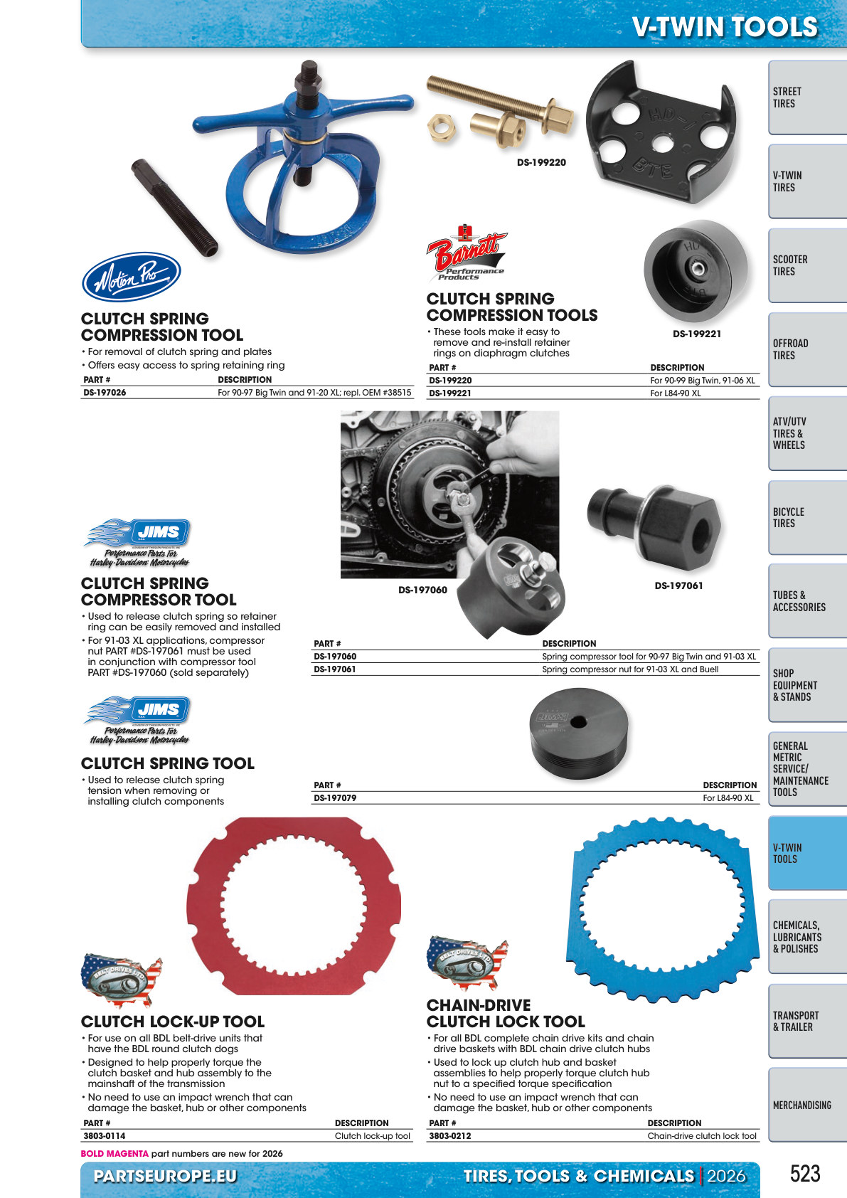 Workshop catalogue page 523