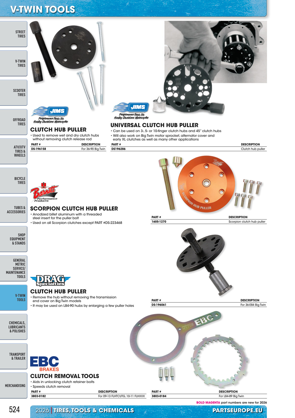 Workshop catalogue page 524