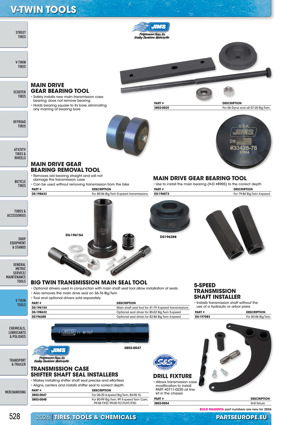 Workshop catalogue page 528