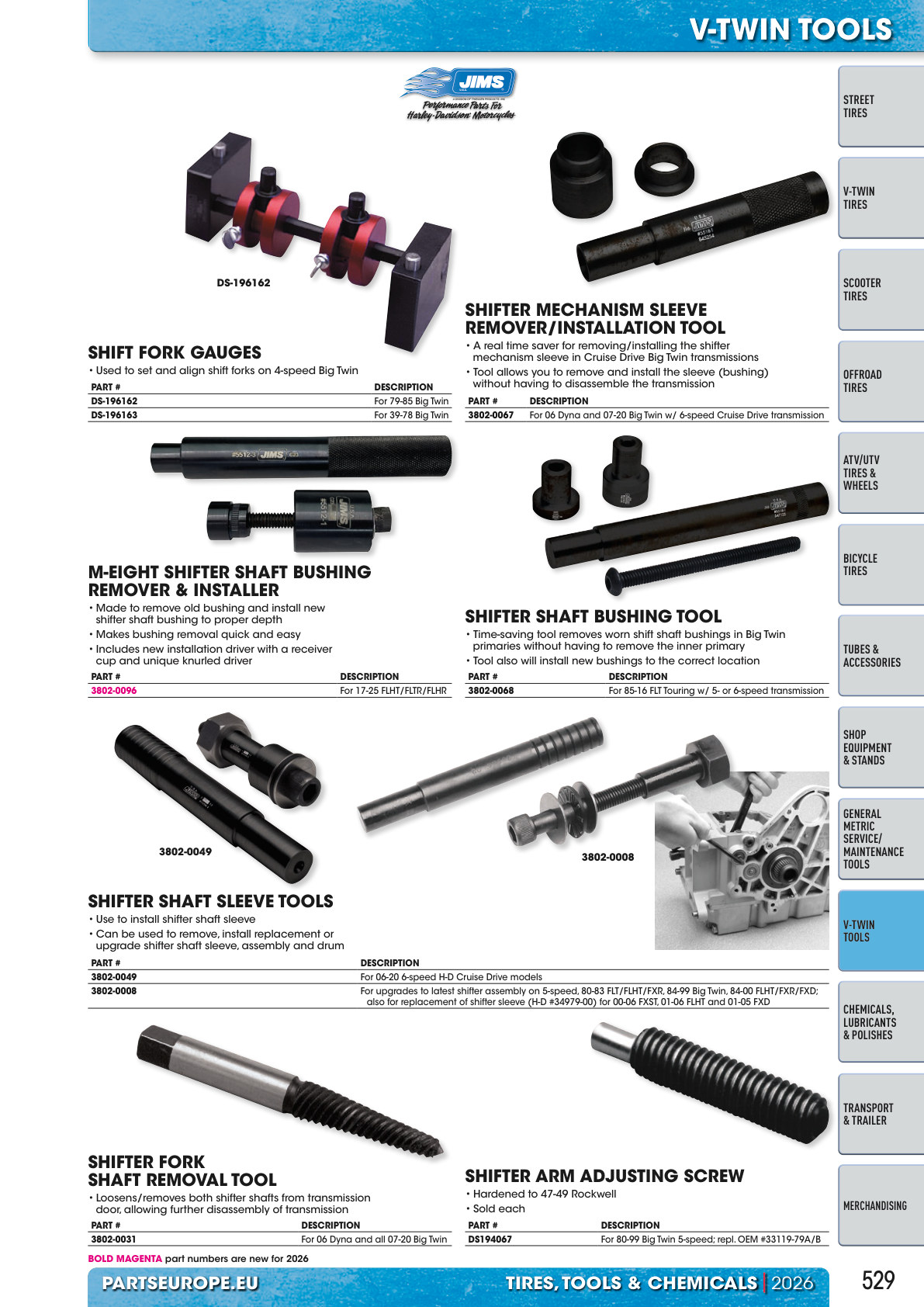 Workshop catalogue page 529