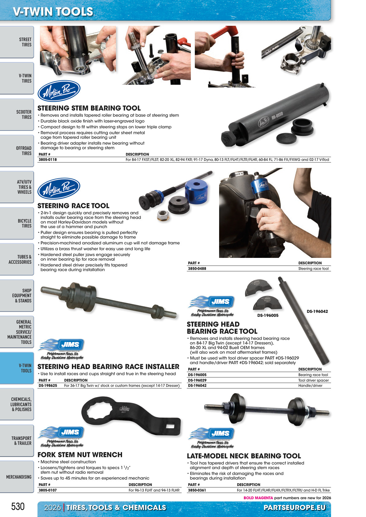 Workshop catalogue page 530