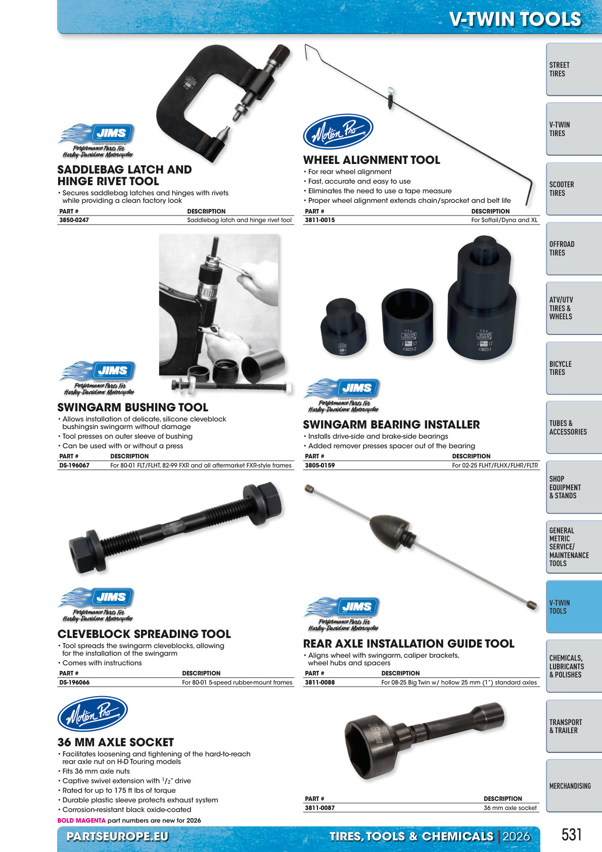 Workshop catalogue page 531