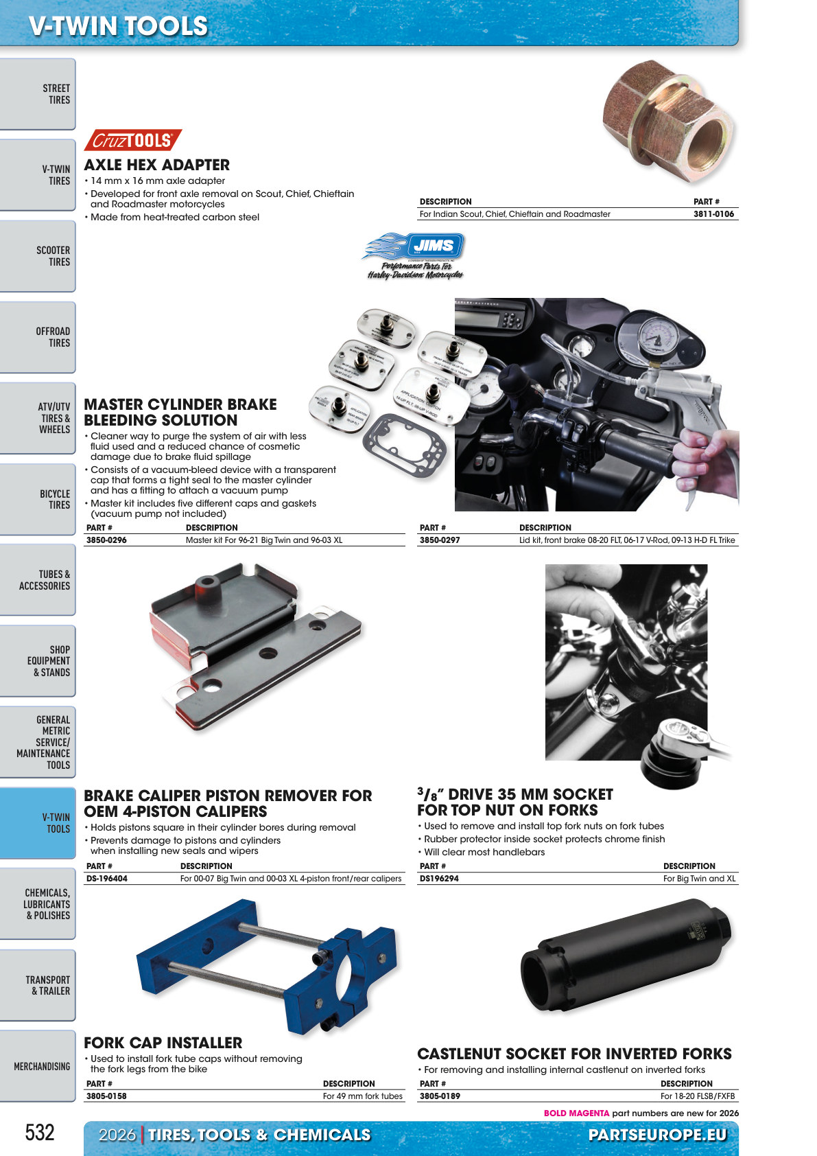 Workshop catalogue page 532