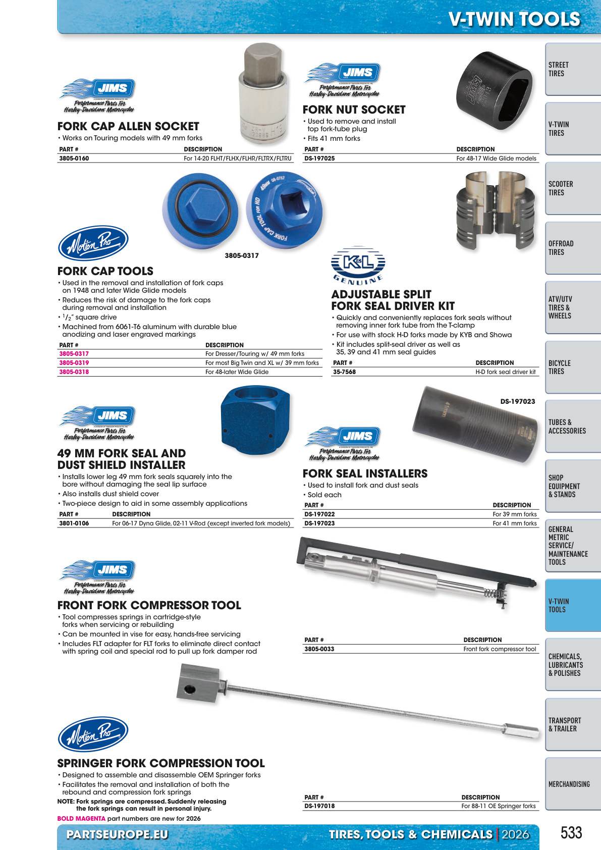 Workshop catalogue page 533