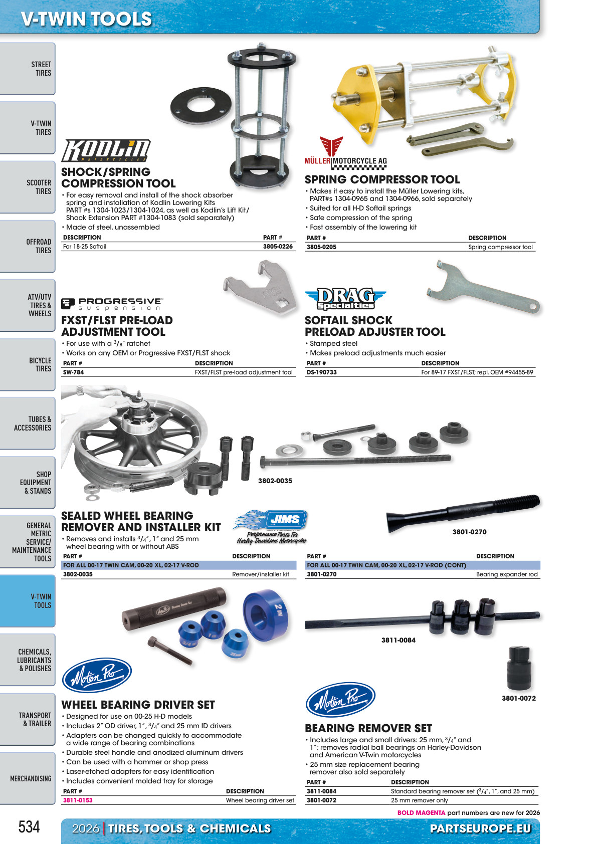 Workshop catalogue page 534