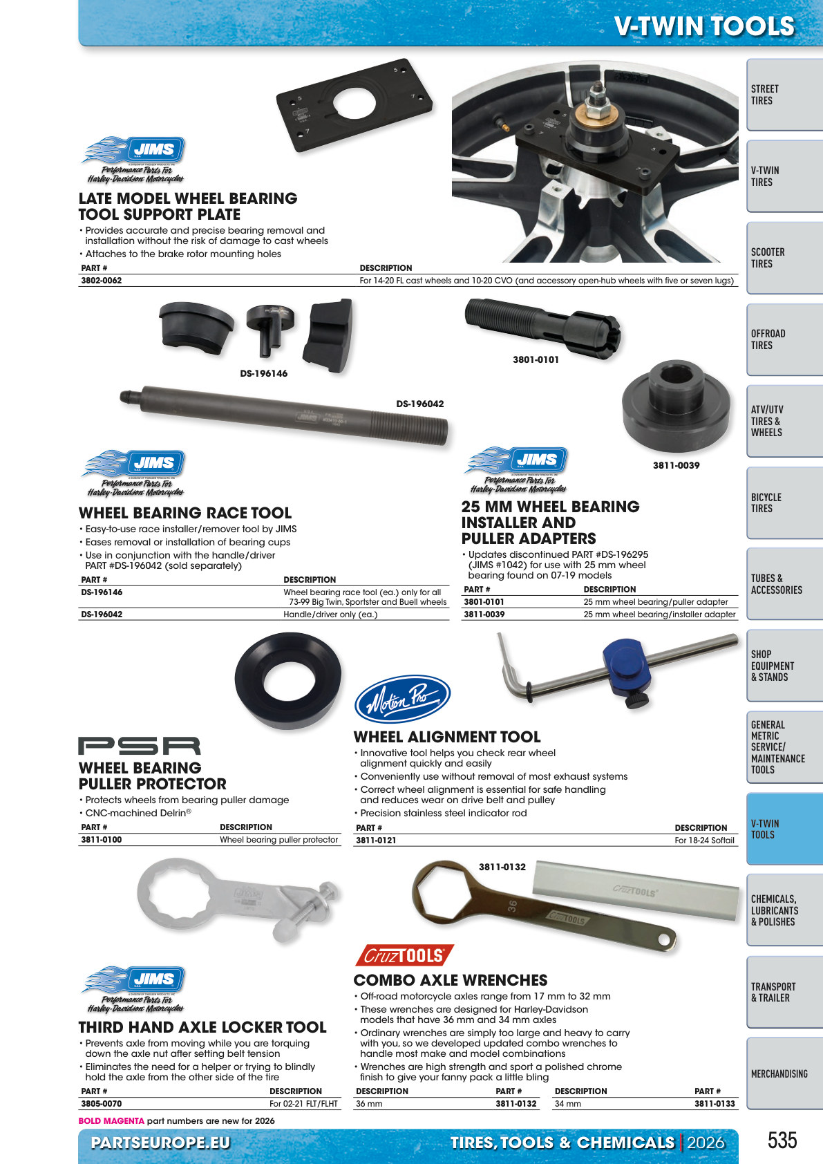 Workshop catalogue page 535