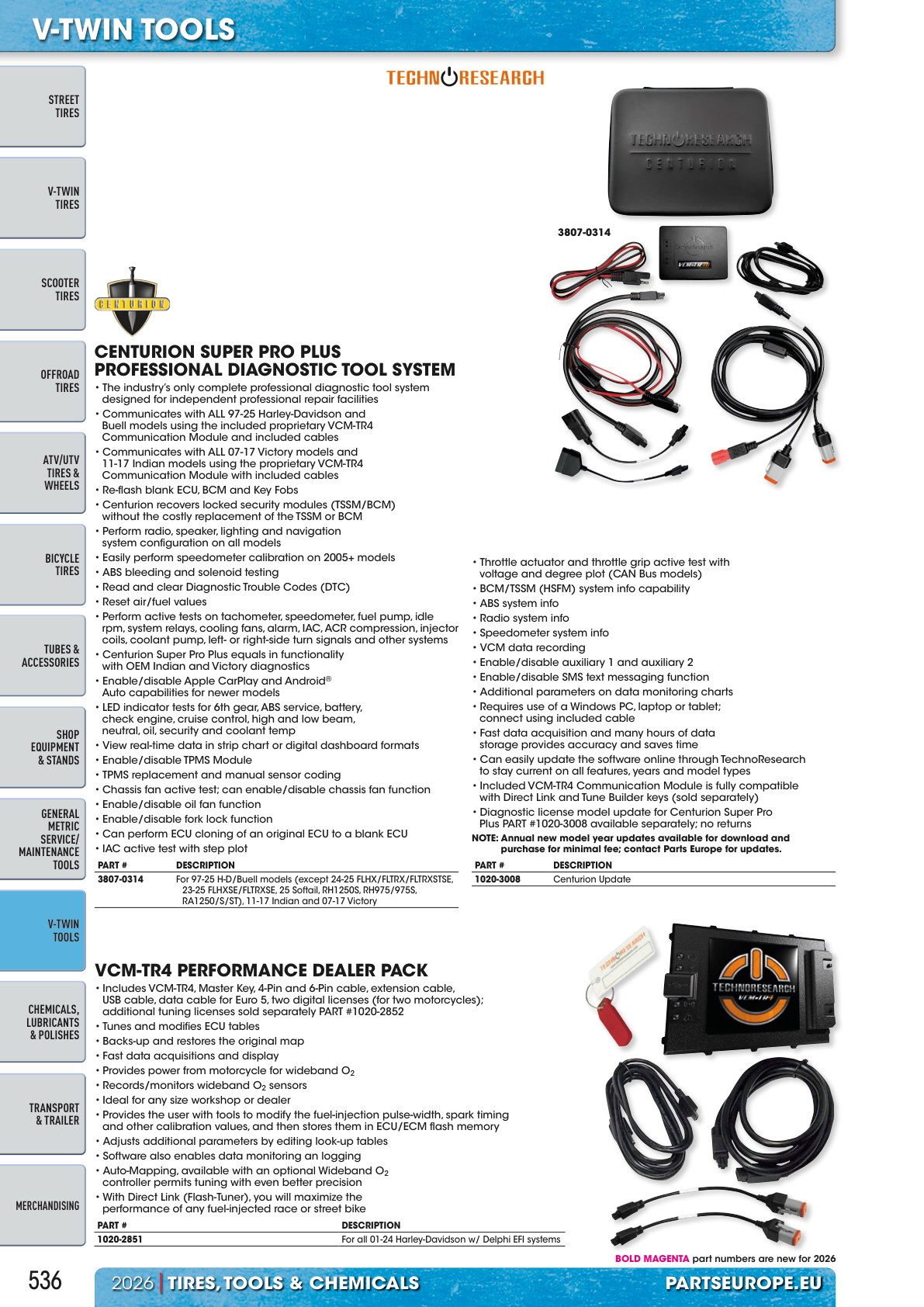 Workshop catalogue page 536