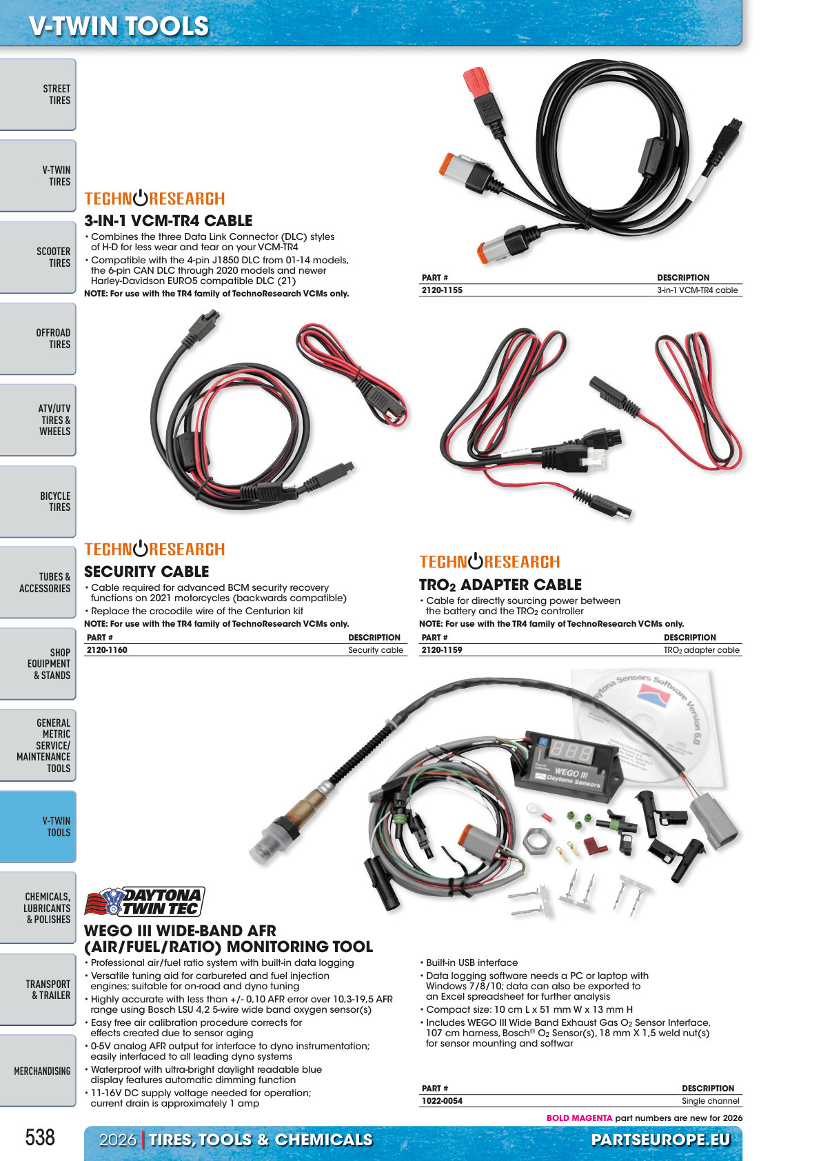 Workshop catalogue page 538