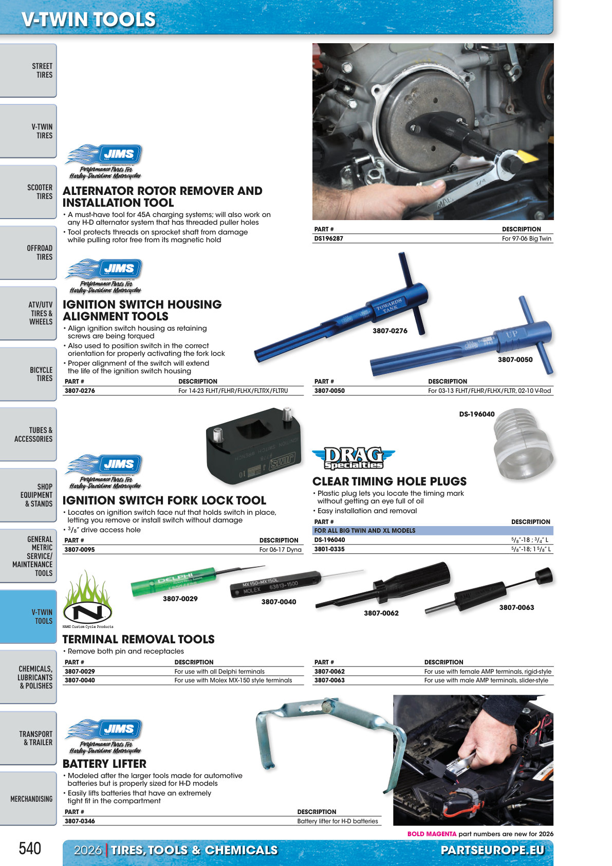 Workshop catalogue page 540