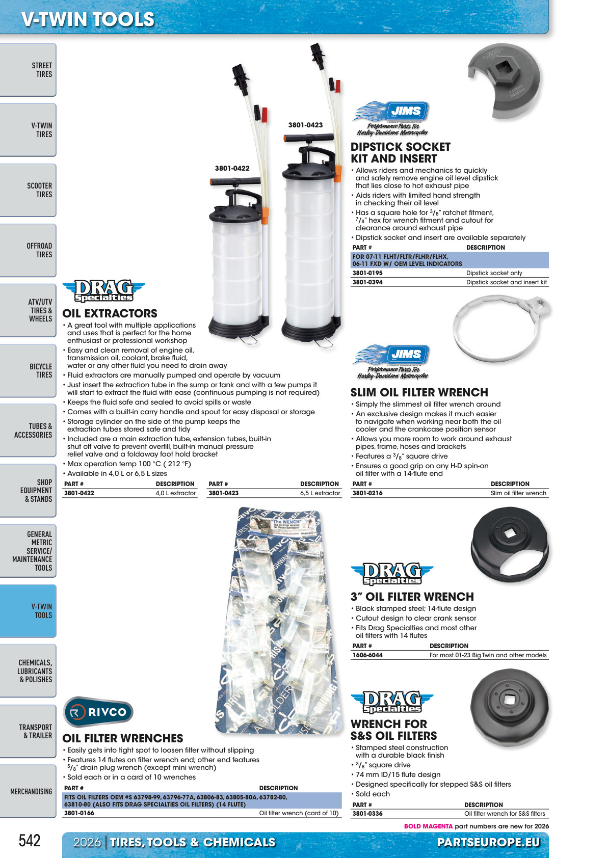 Workshop catalogue page 542