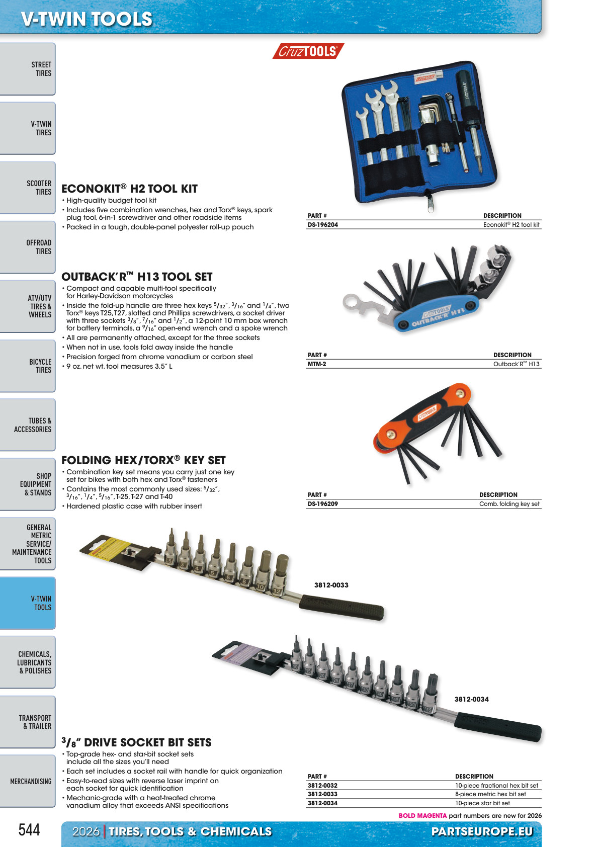 Workshop catalogue page 544