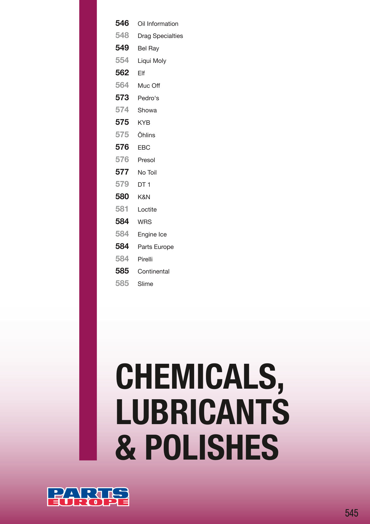 Workshop catalogue page 545