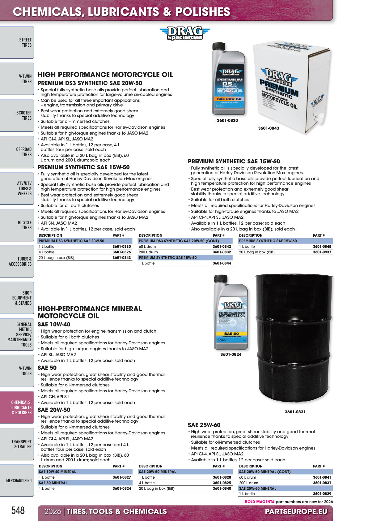 Workshop catalogue page 548