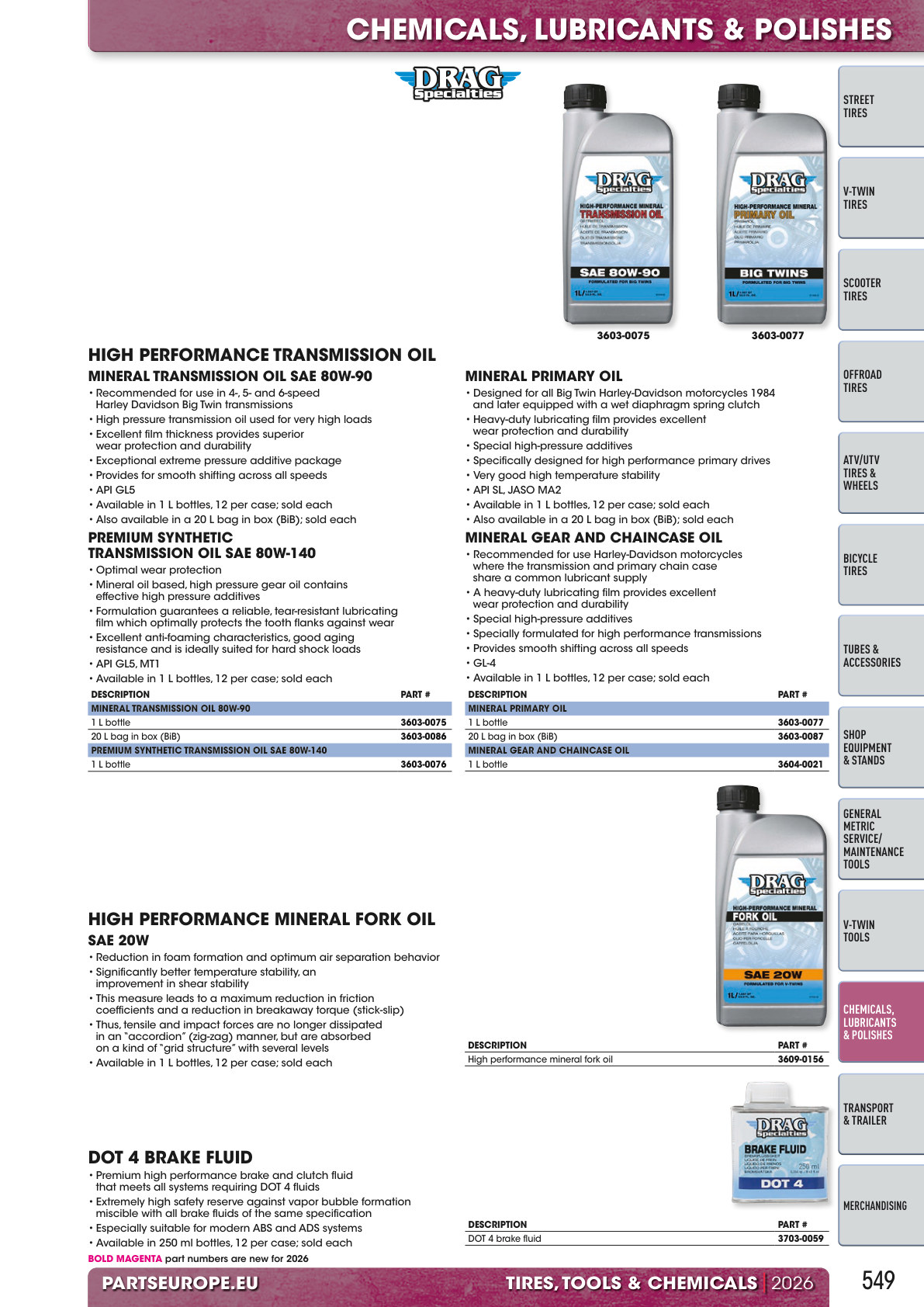 Workshop catalogue page 549
