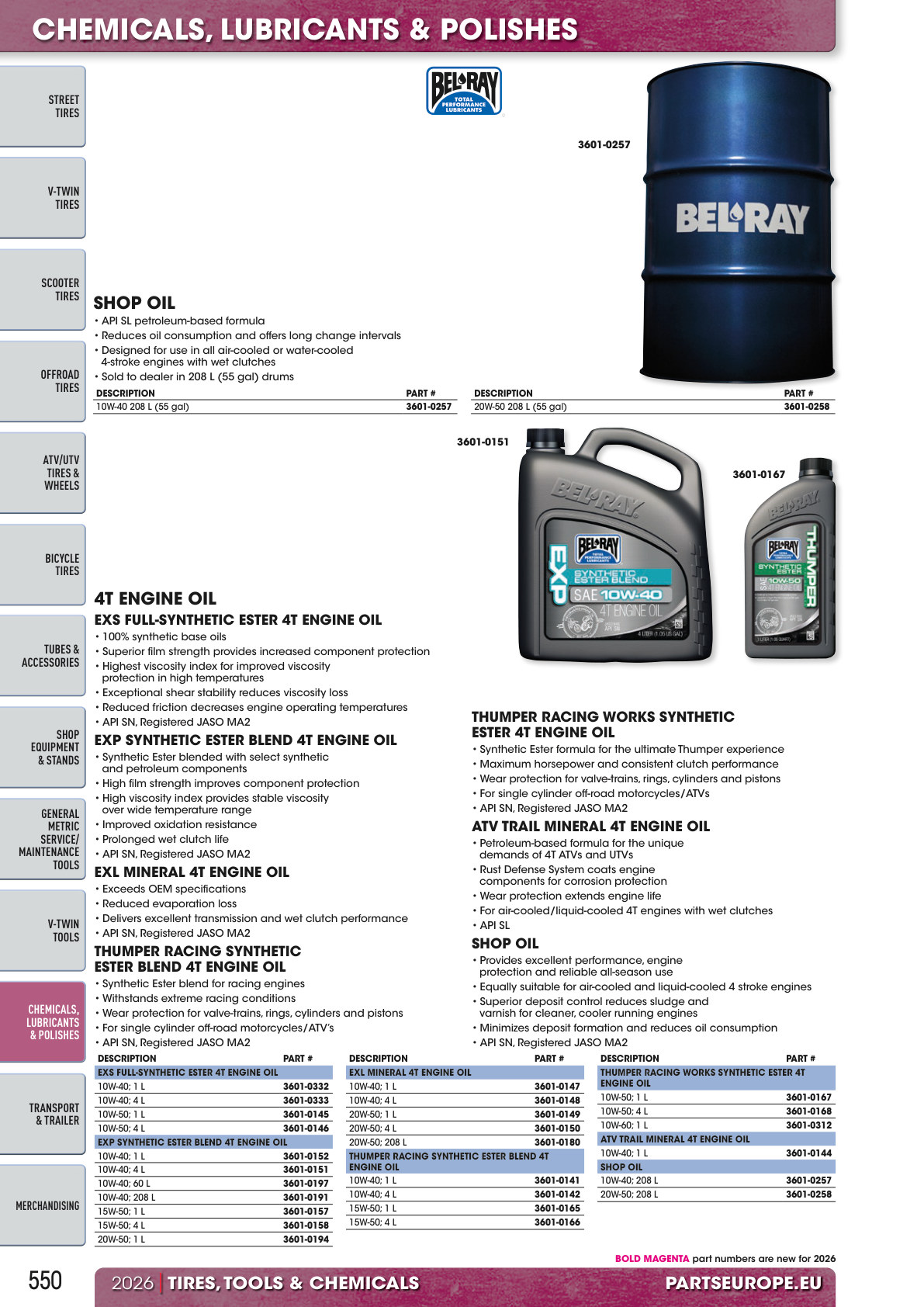 Workshop catalogue page 550