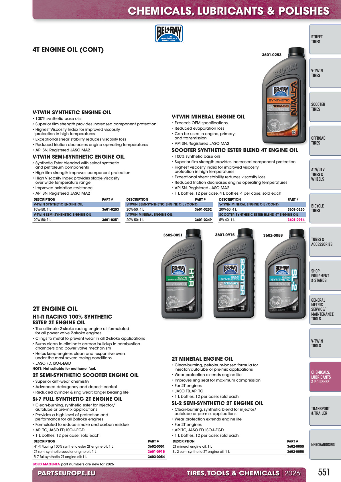 Workshop catalogue page 551