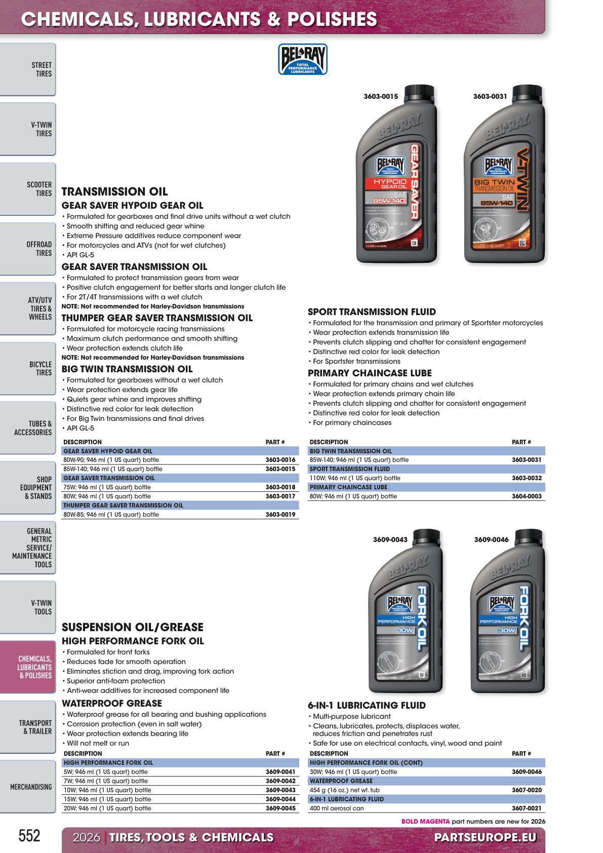 Workshop catalogue page 552