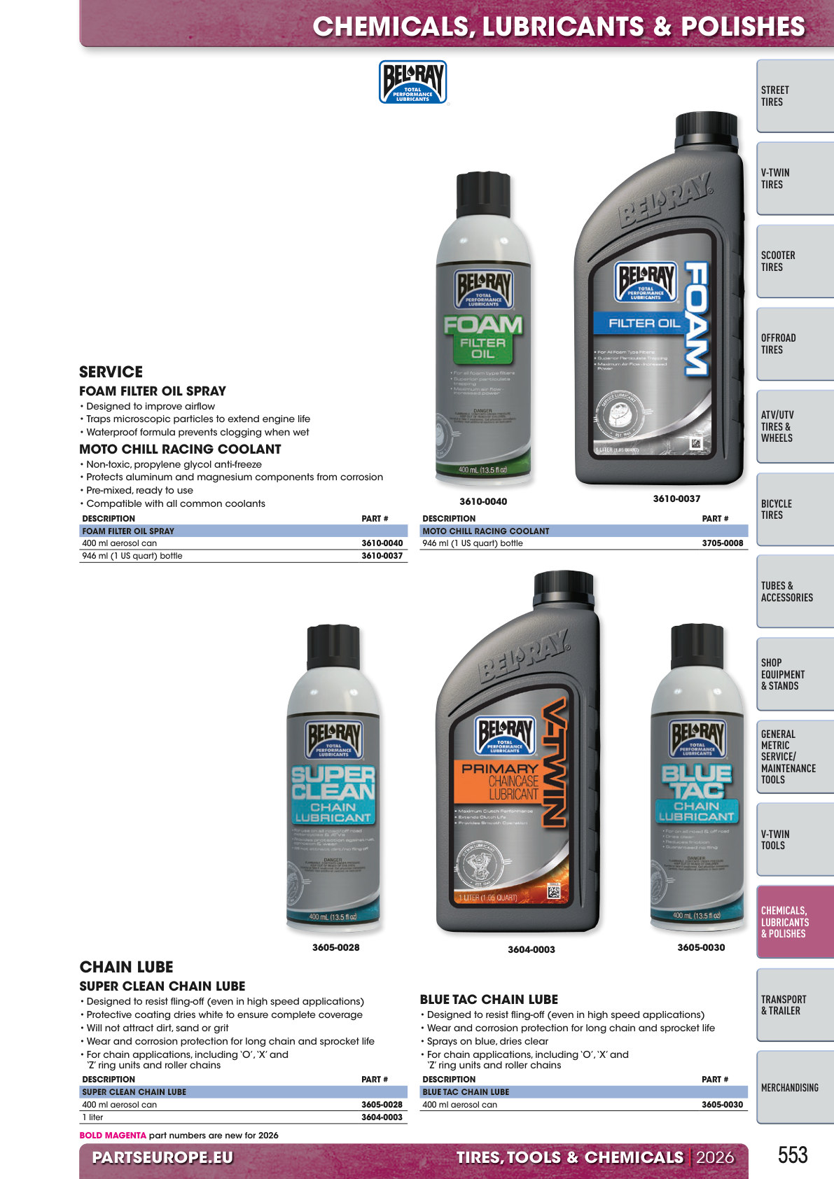 Workshop catalogue page 553