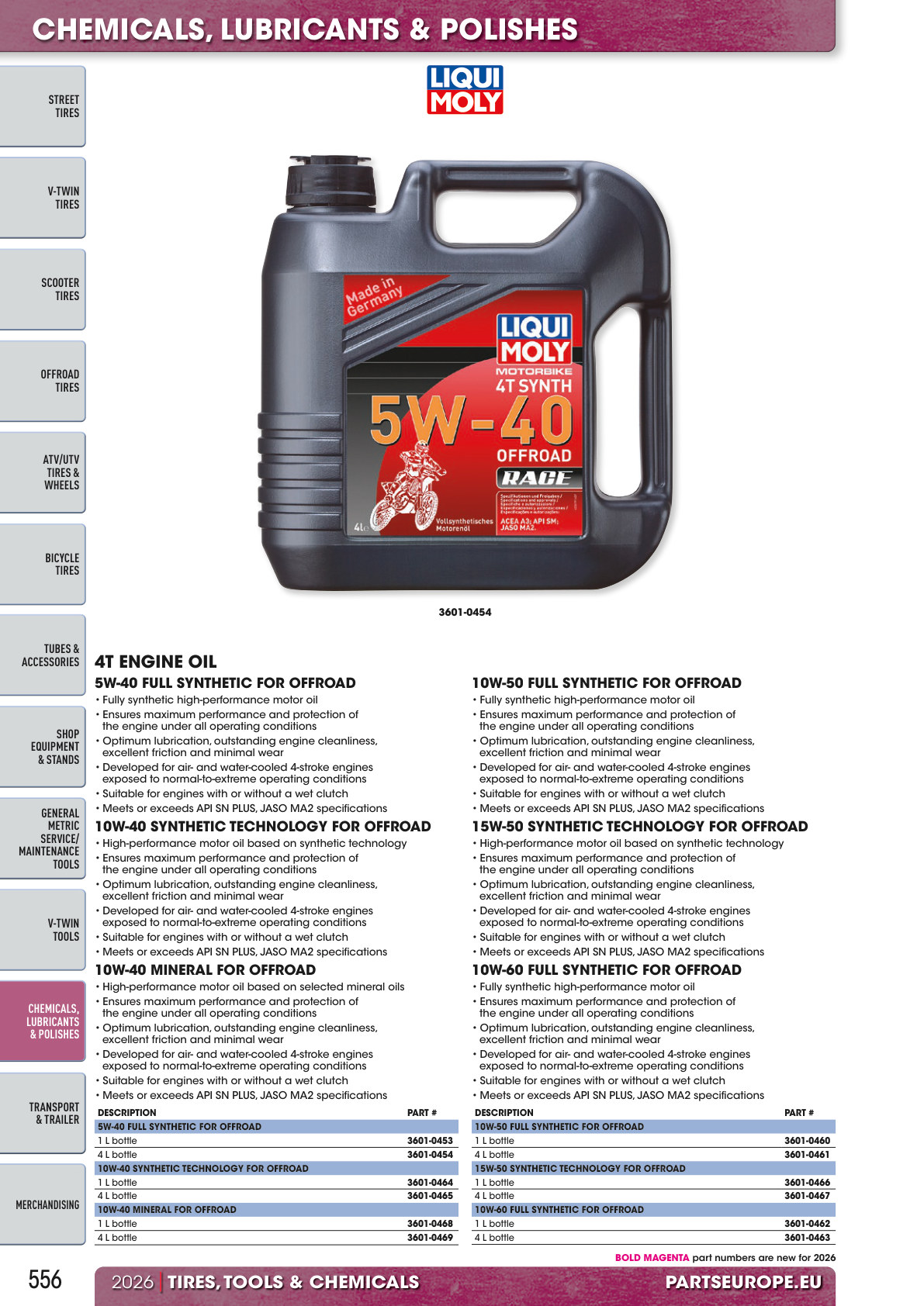 Workshop catalogue page 556
