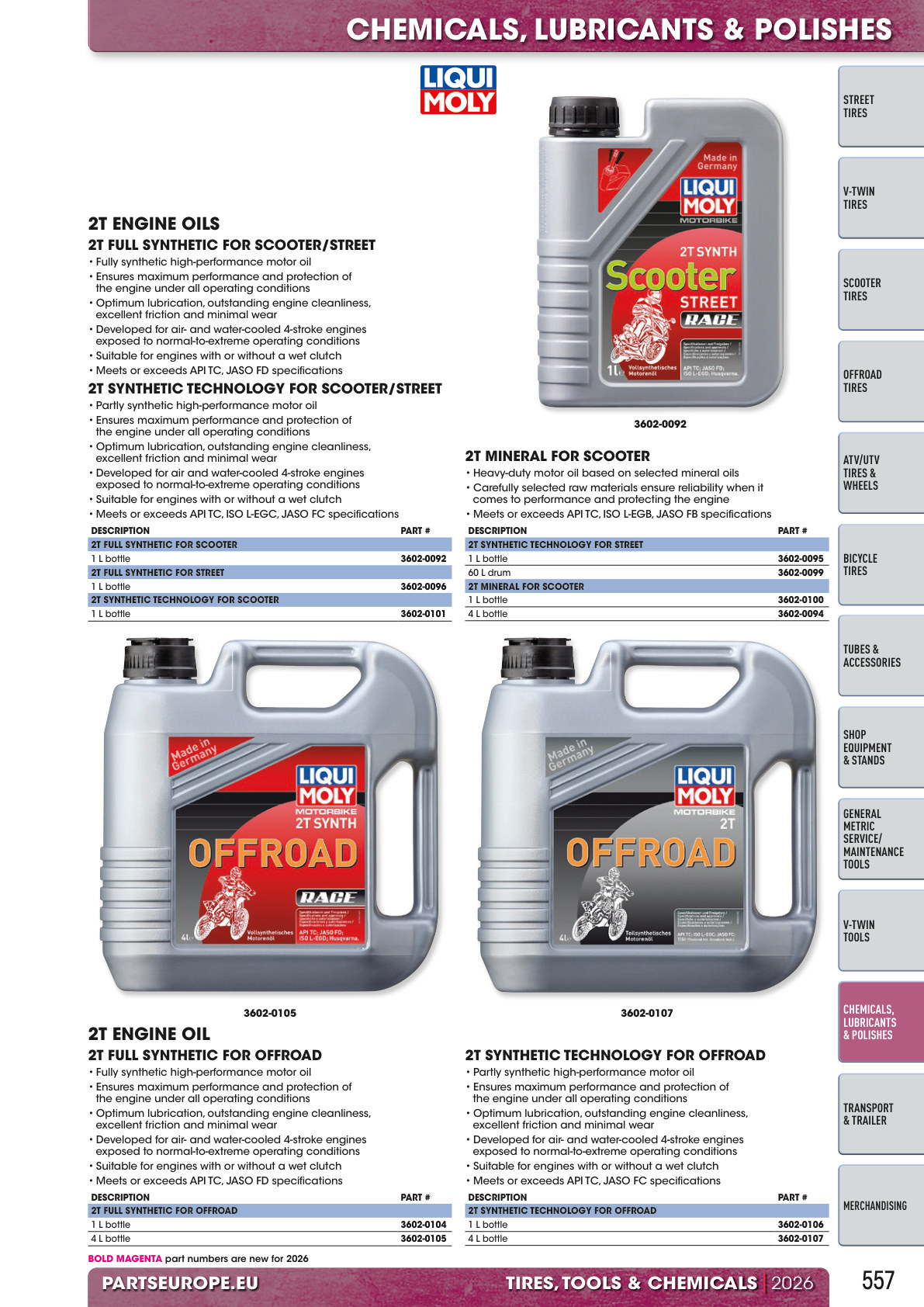 Workshop catalogue page 557