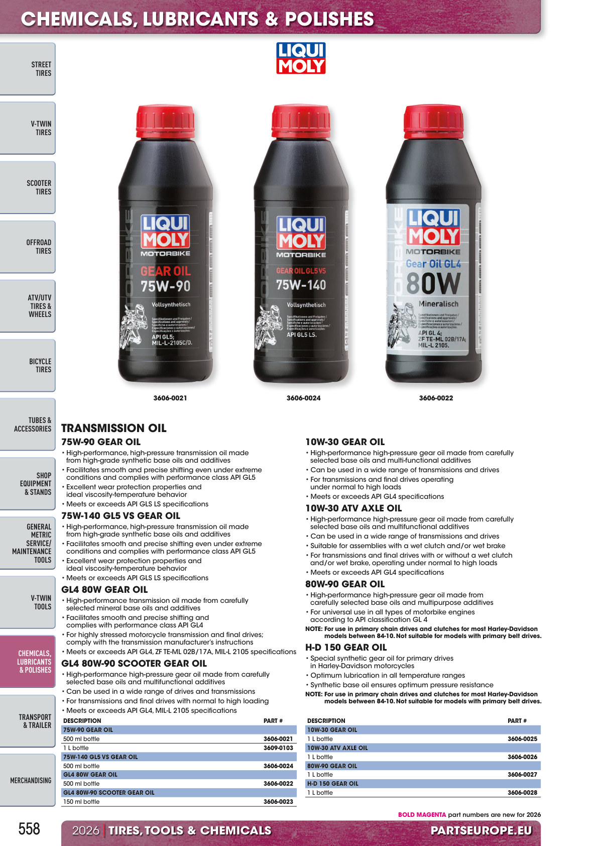 Workshop catalogue page 558
