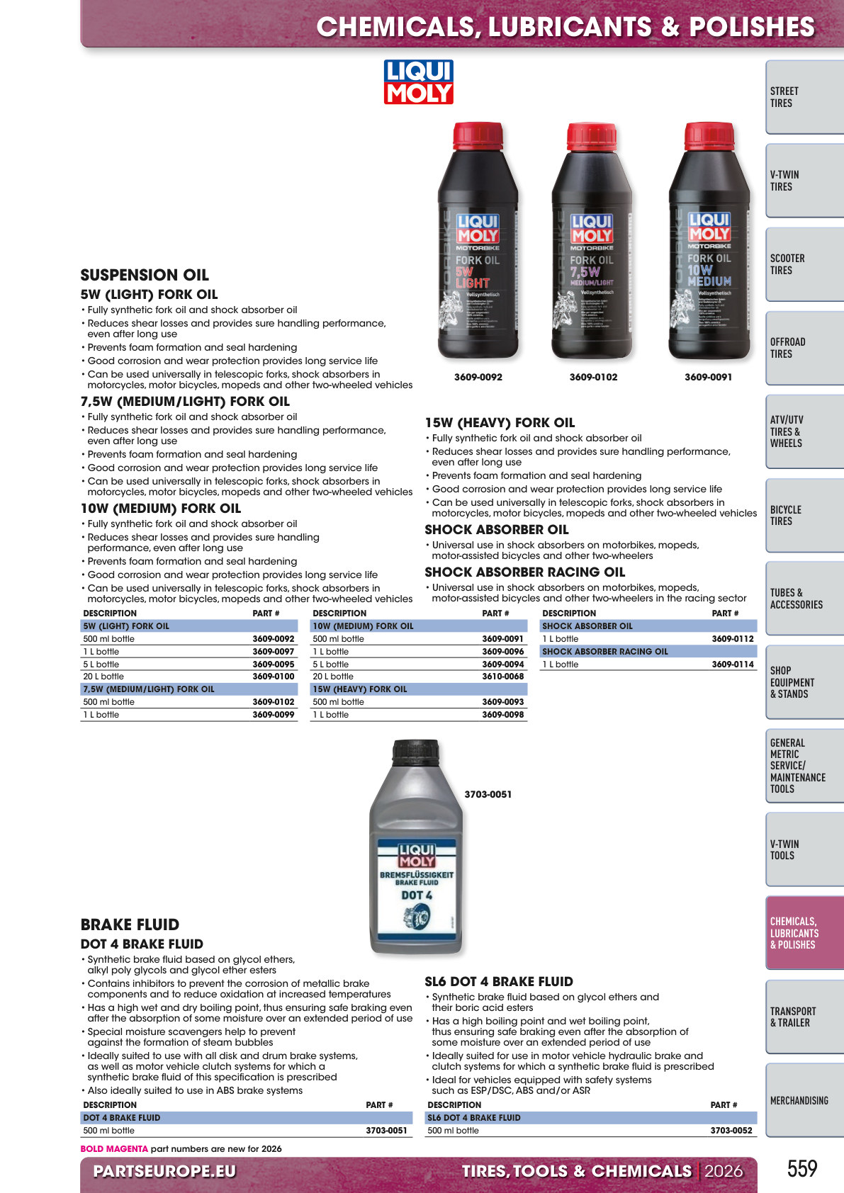 Workshop catalogue page 559