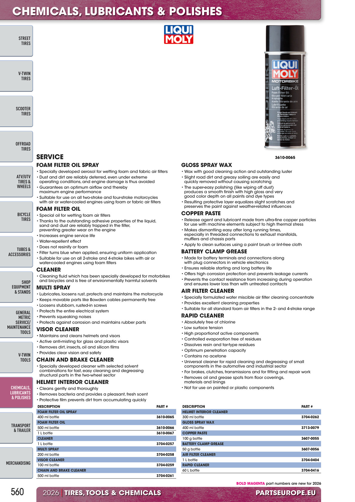 Workshop catalogue page 560