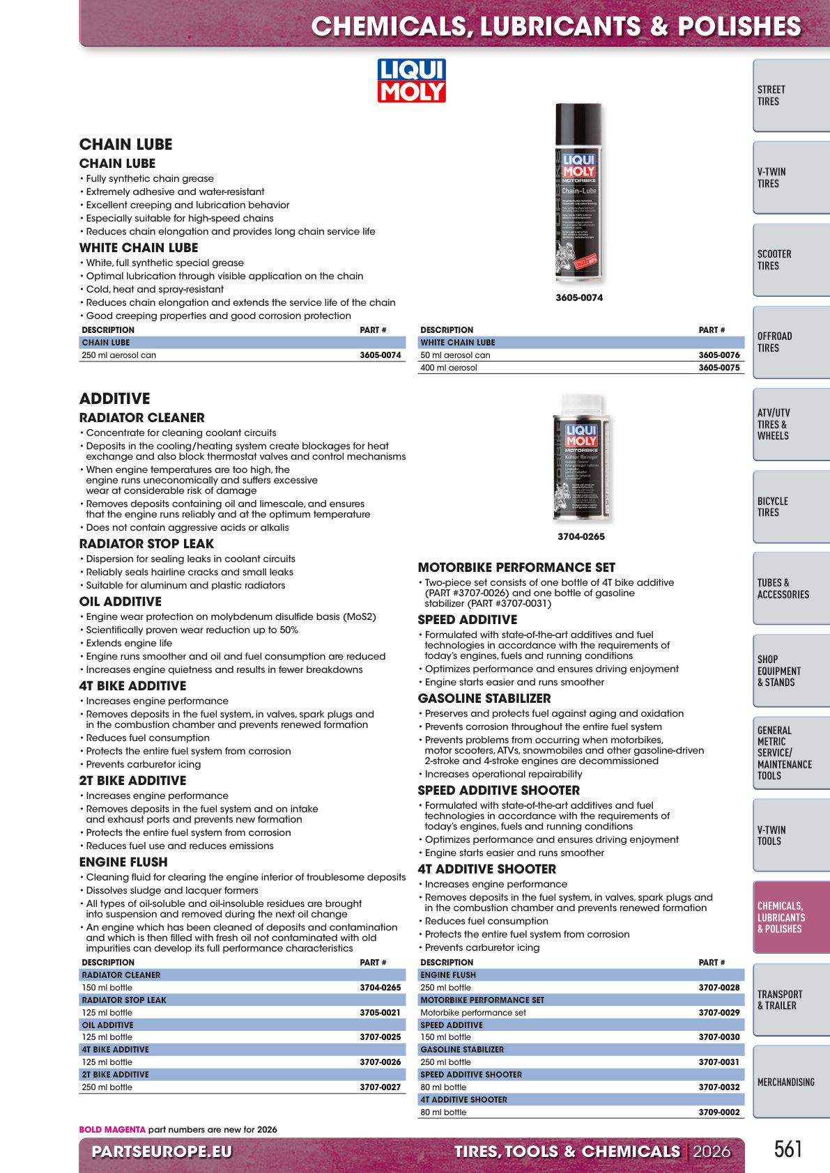 Workshop catalogue page 561