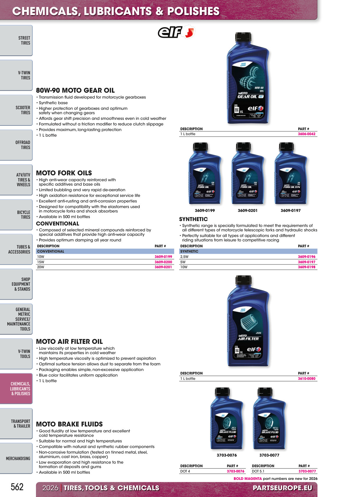 Workshop catalogue page 562