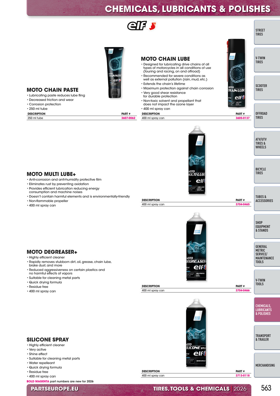 Workshop catalogue page 563
