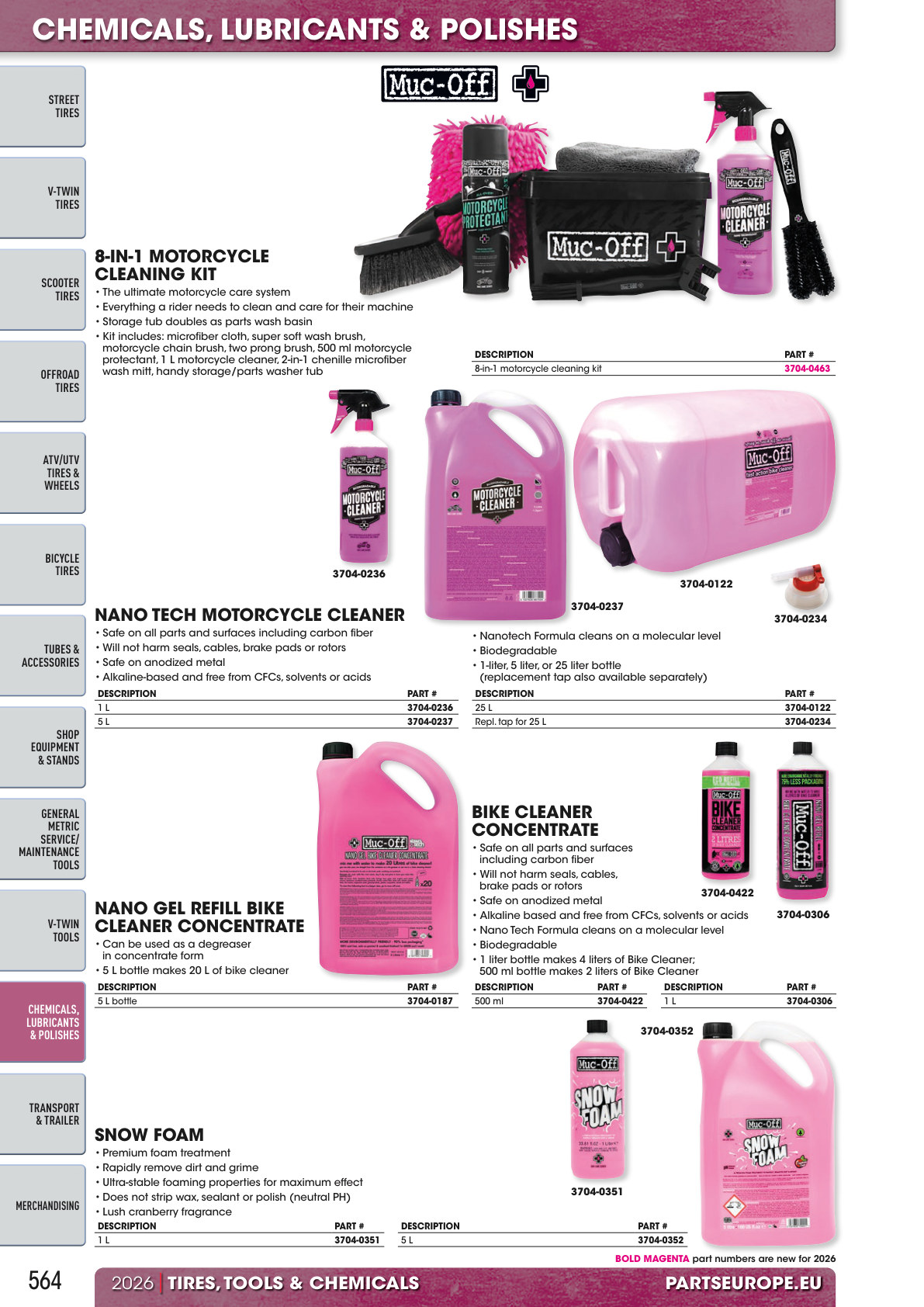 Workshop catalogue page 564