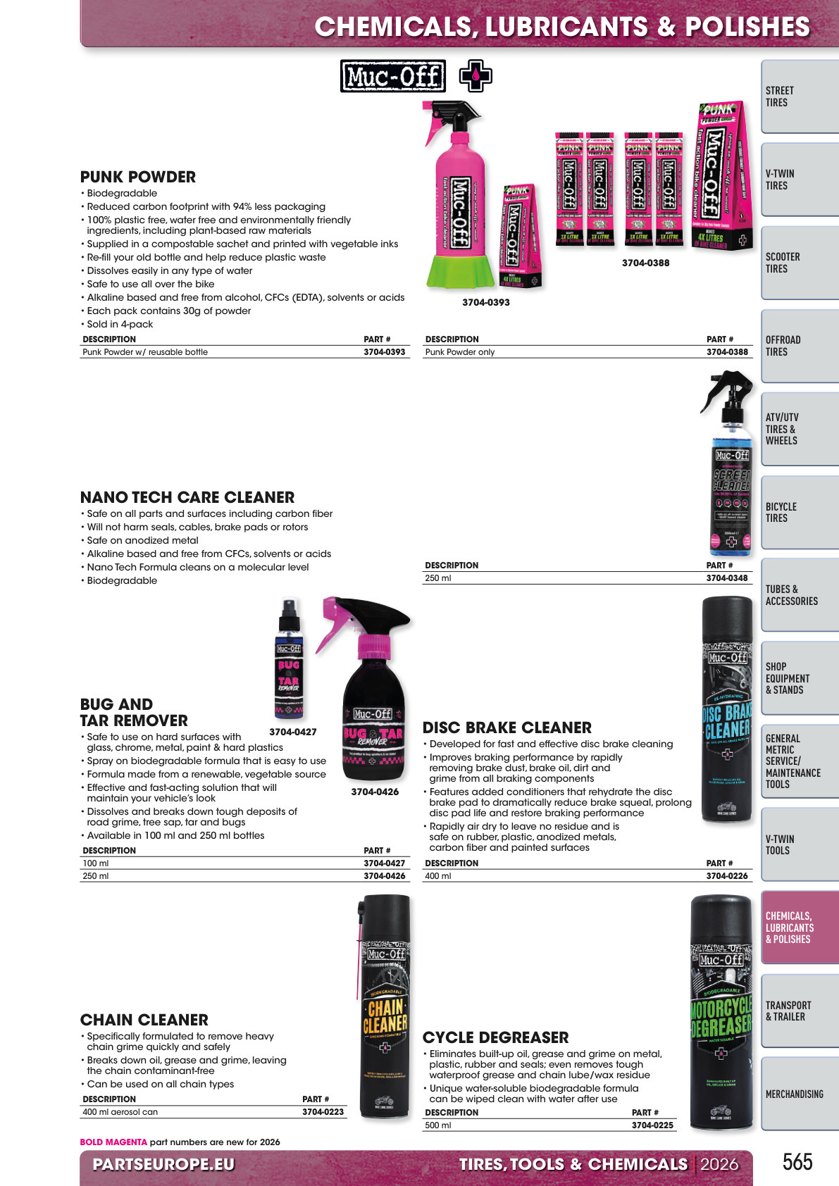 Workshop catalogue page 565