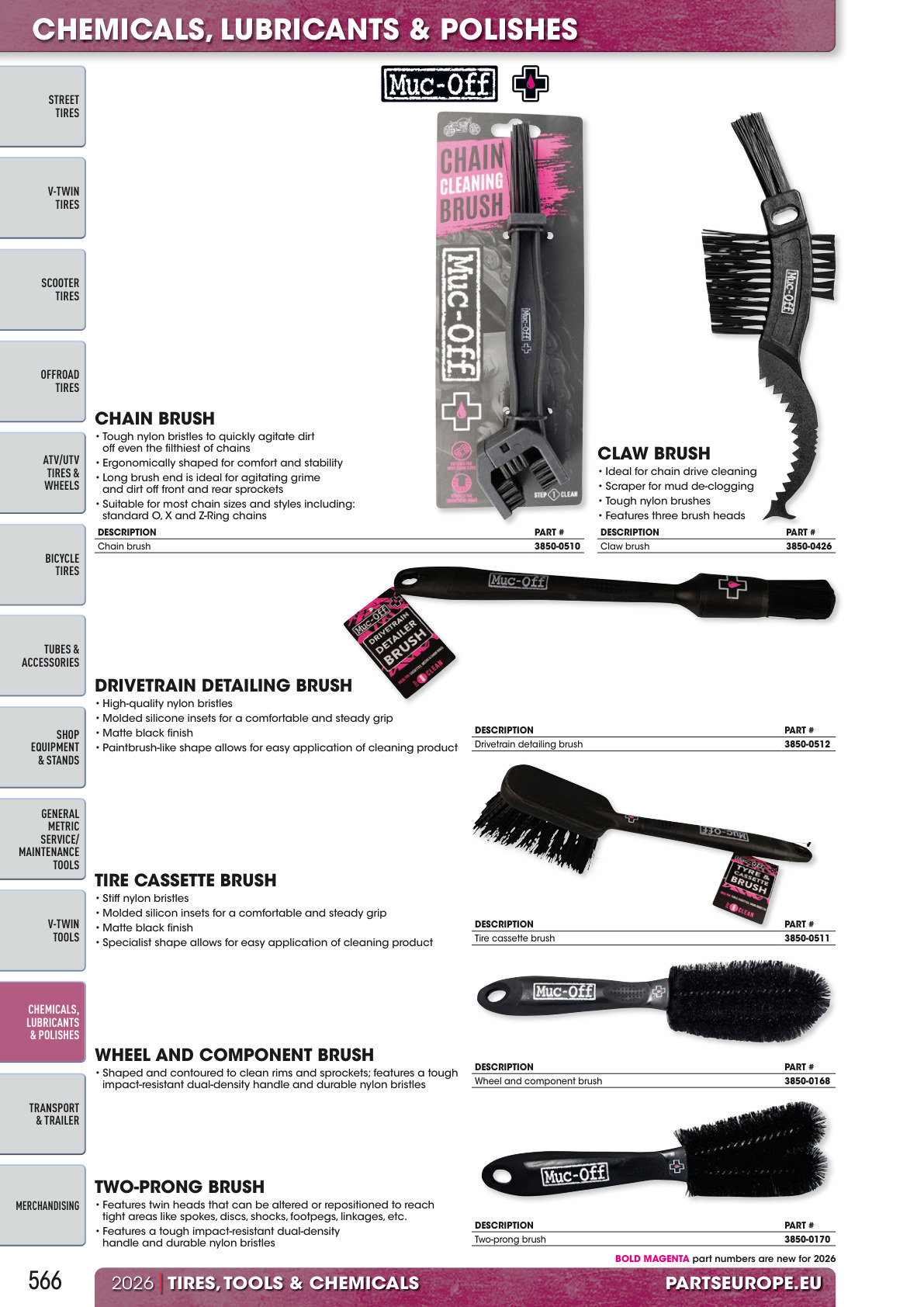 Workshop catalogue page 566