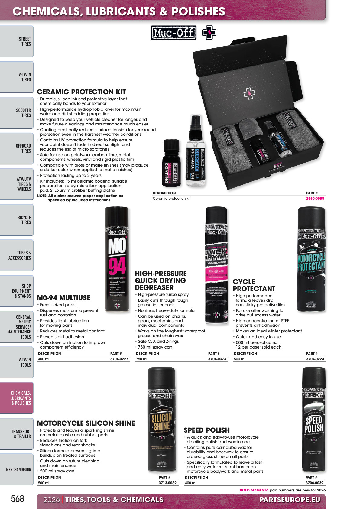 Workshop catalogue page 568