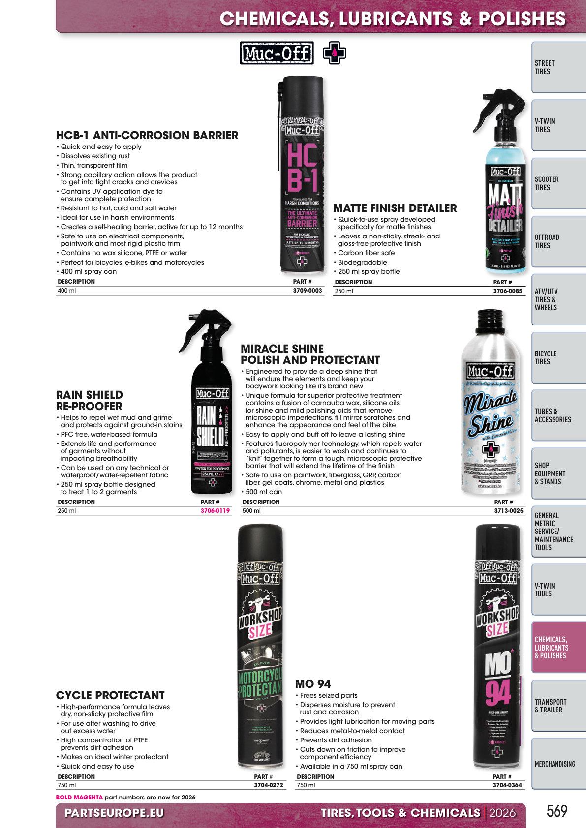 Workshop catalogue page 569