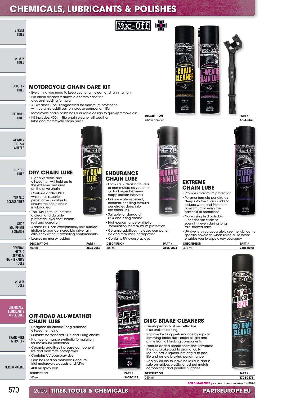 Workshop catalogue page 570