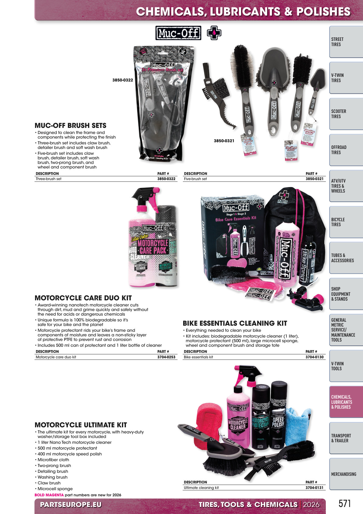 Workshop catalogue page 571