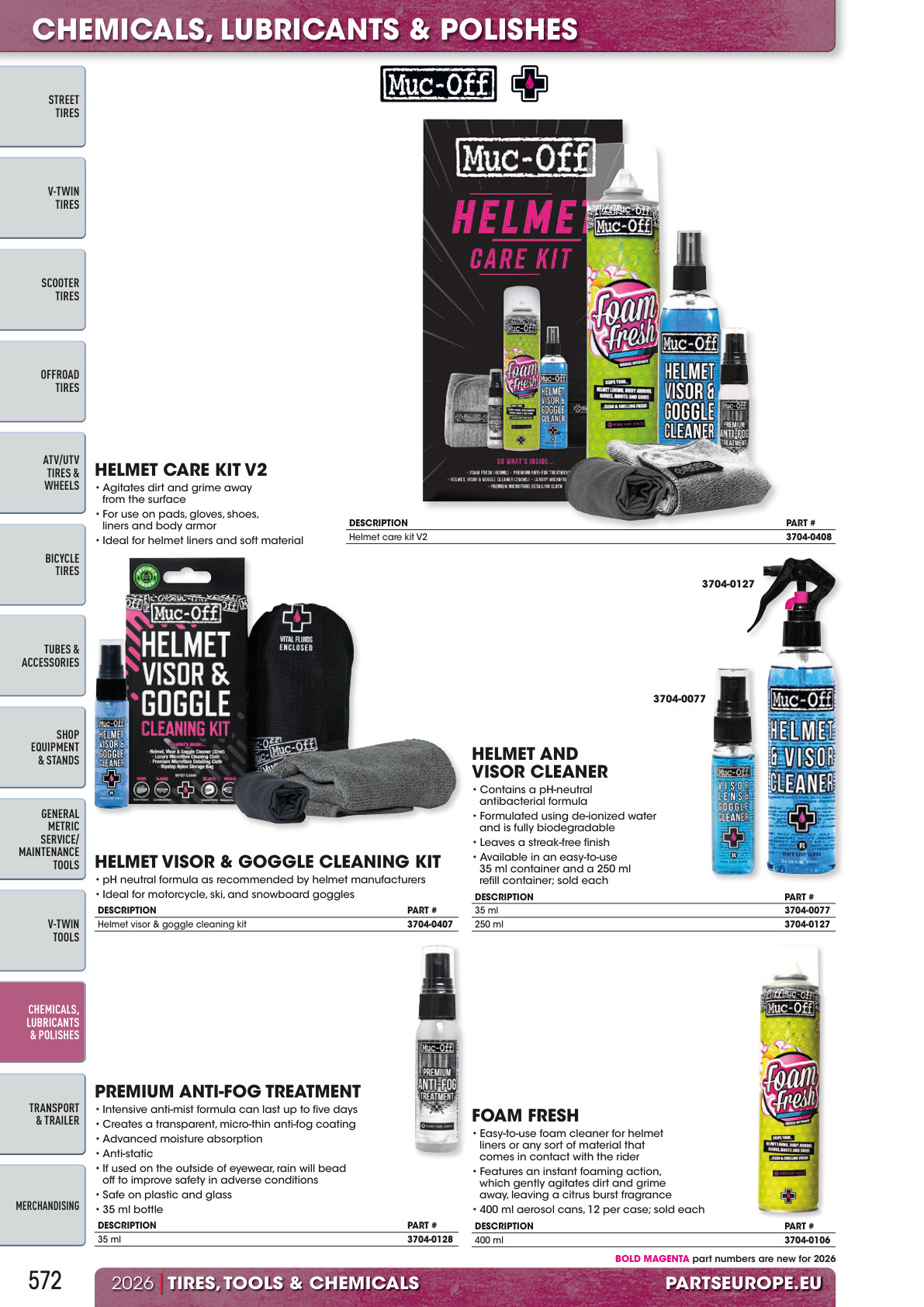 Workshop catalogue page 572