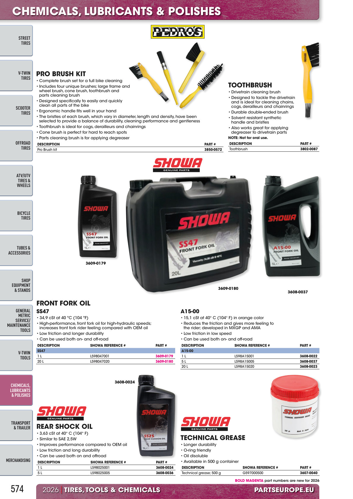 Workshop catalogue page 574
