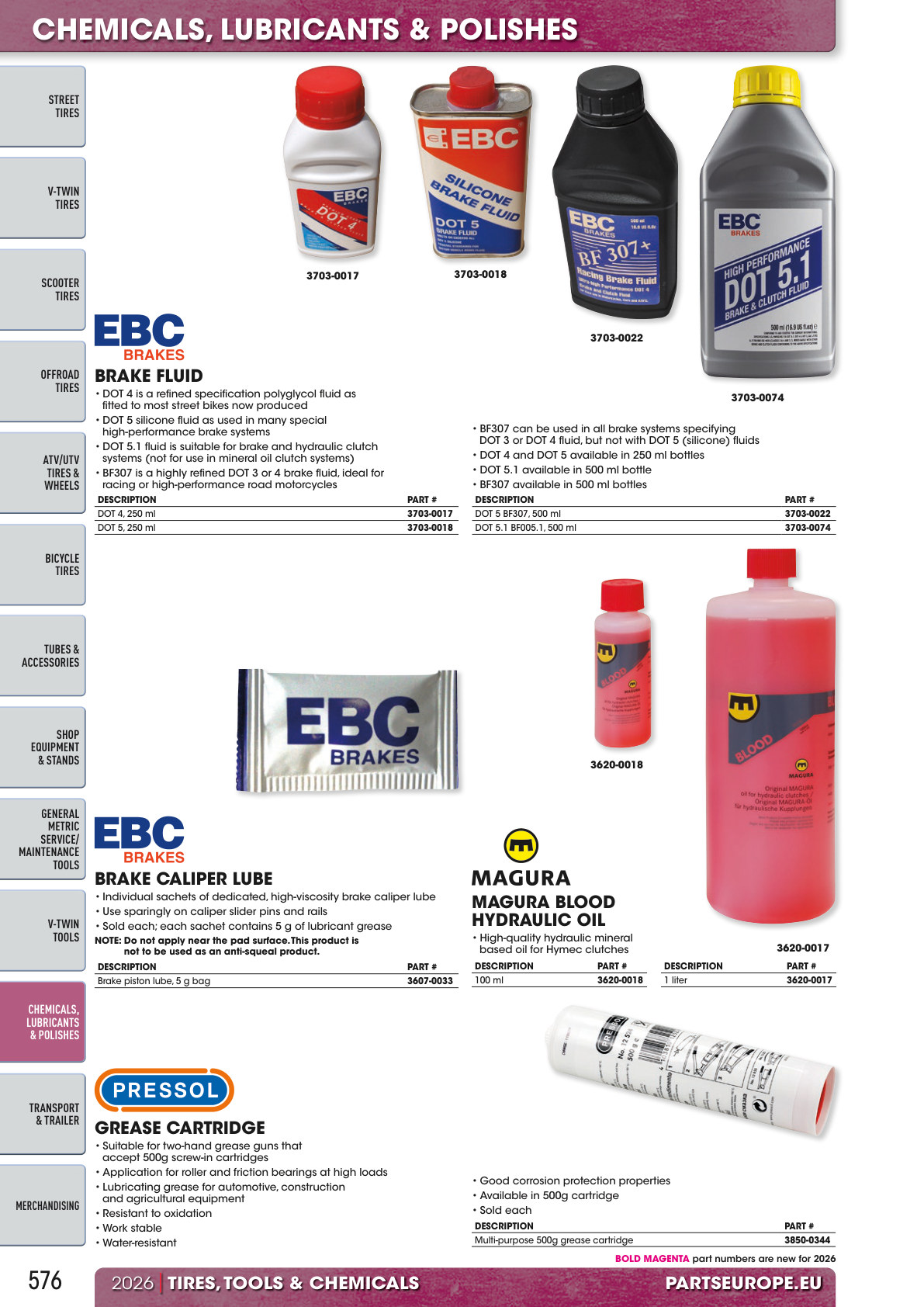 Workshop catalogue page 576