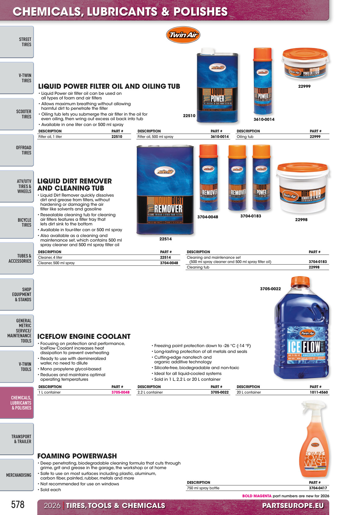Workshop catalogue page 578