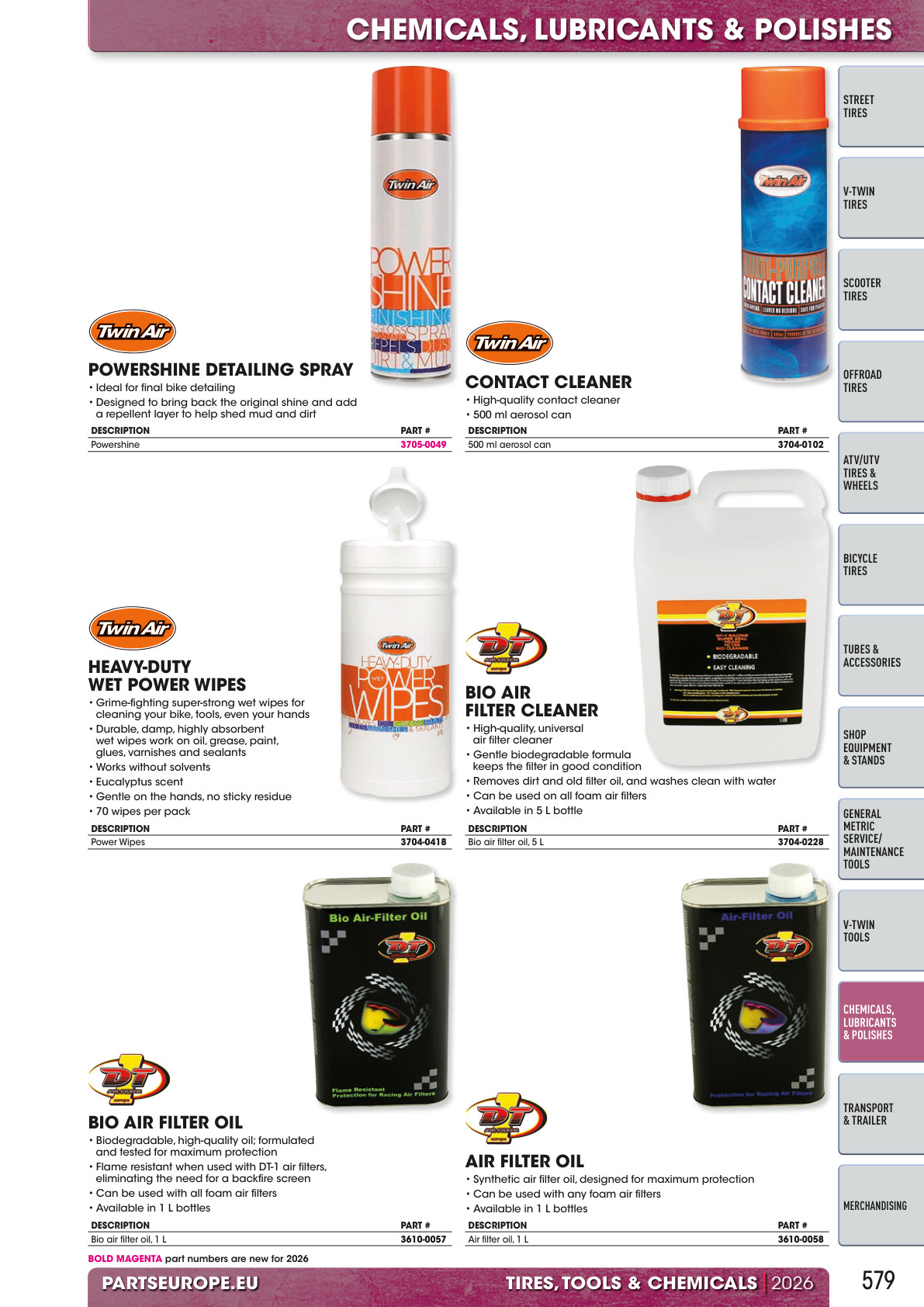 Workshop catalogue page 579