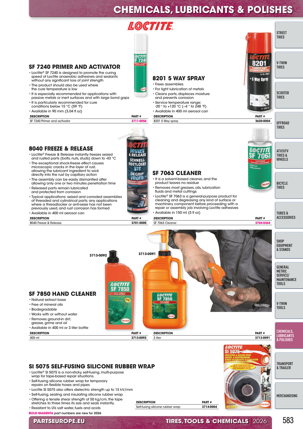 Workshop catalogue page 583