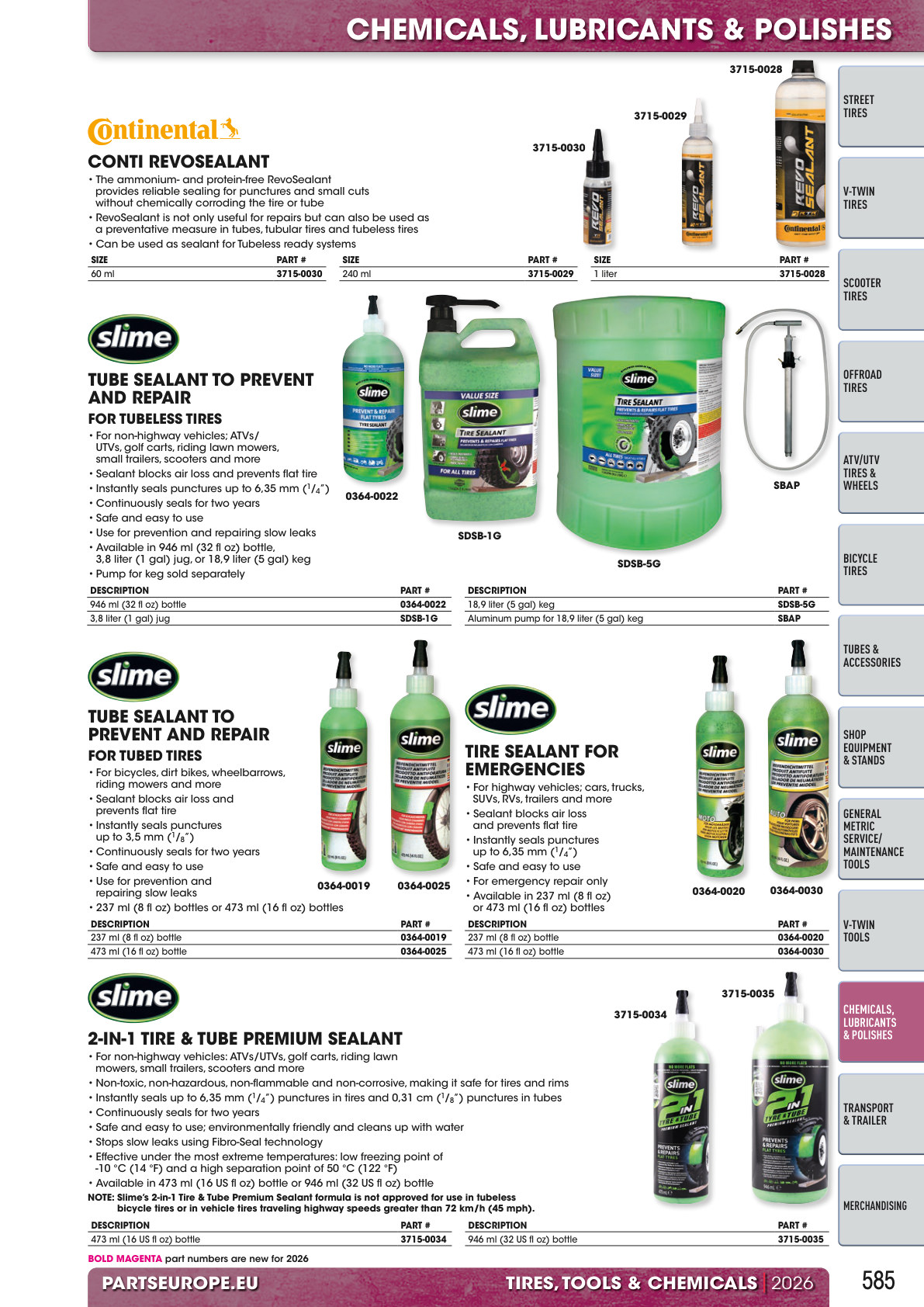 Workshop catalogue page 585