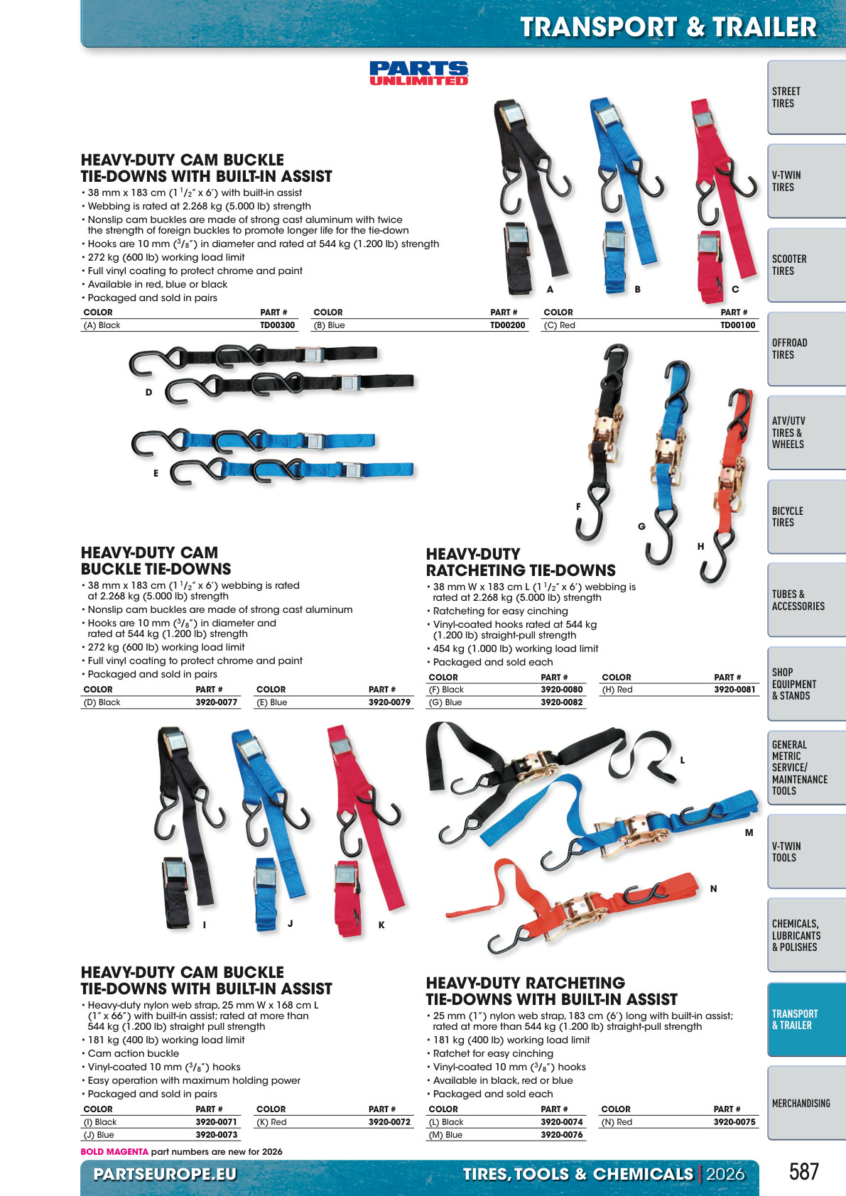 Workshop catalogue page 587